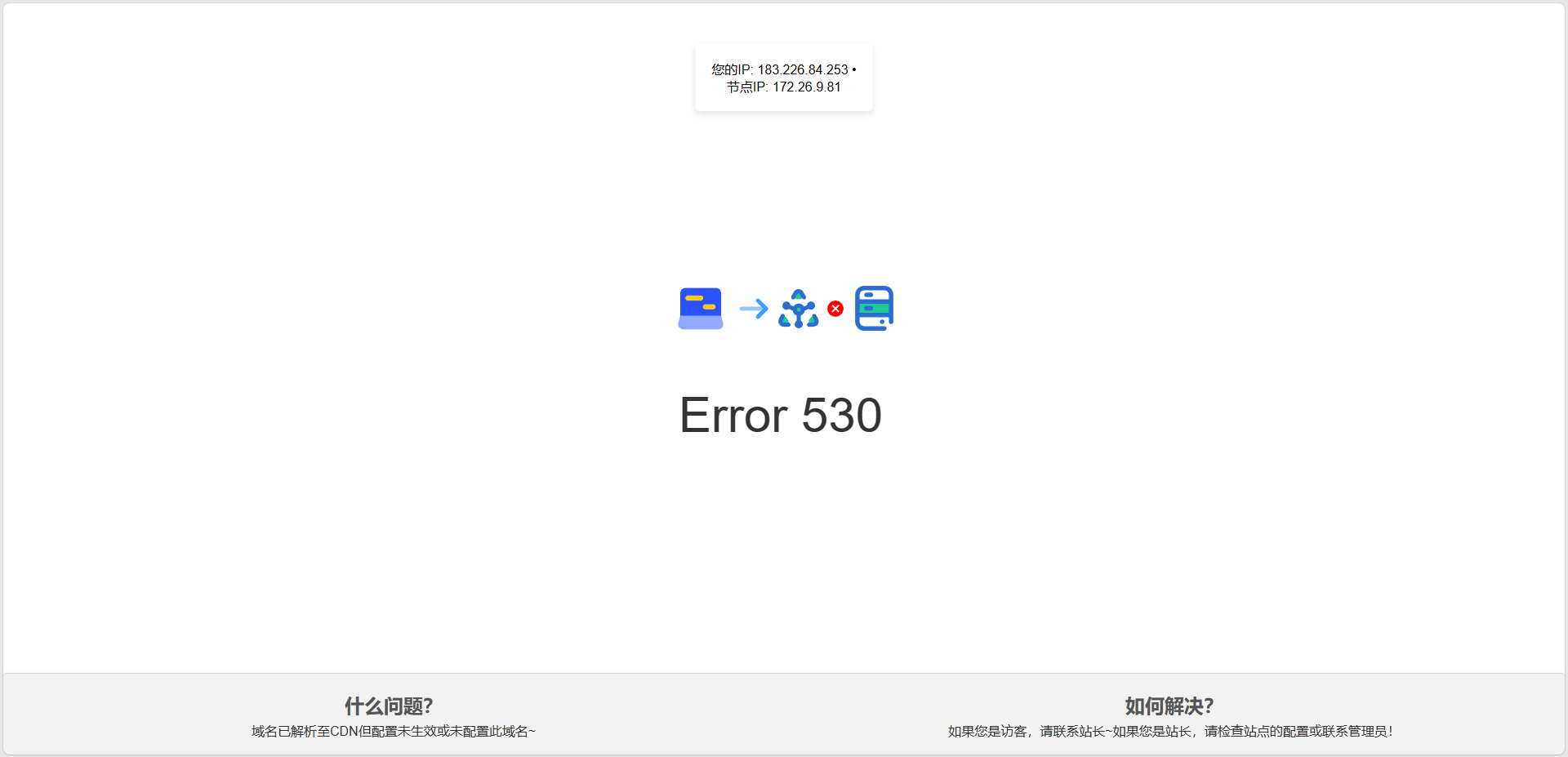 CDN教程与各种疑难杂症解决方法